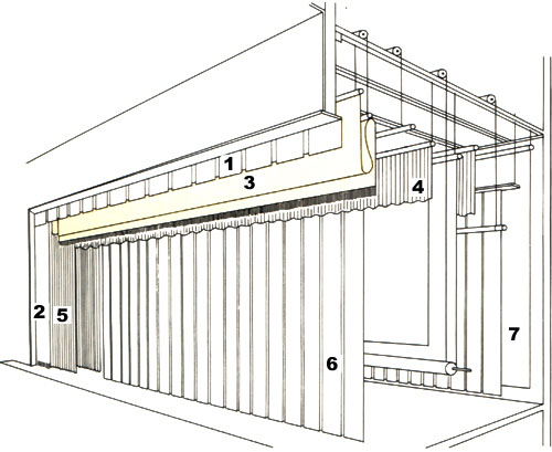 各種舞台幕